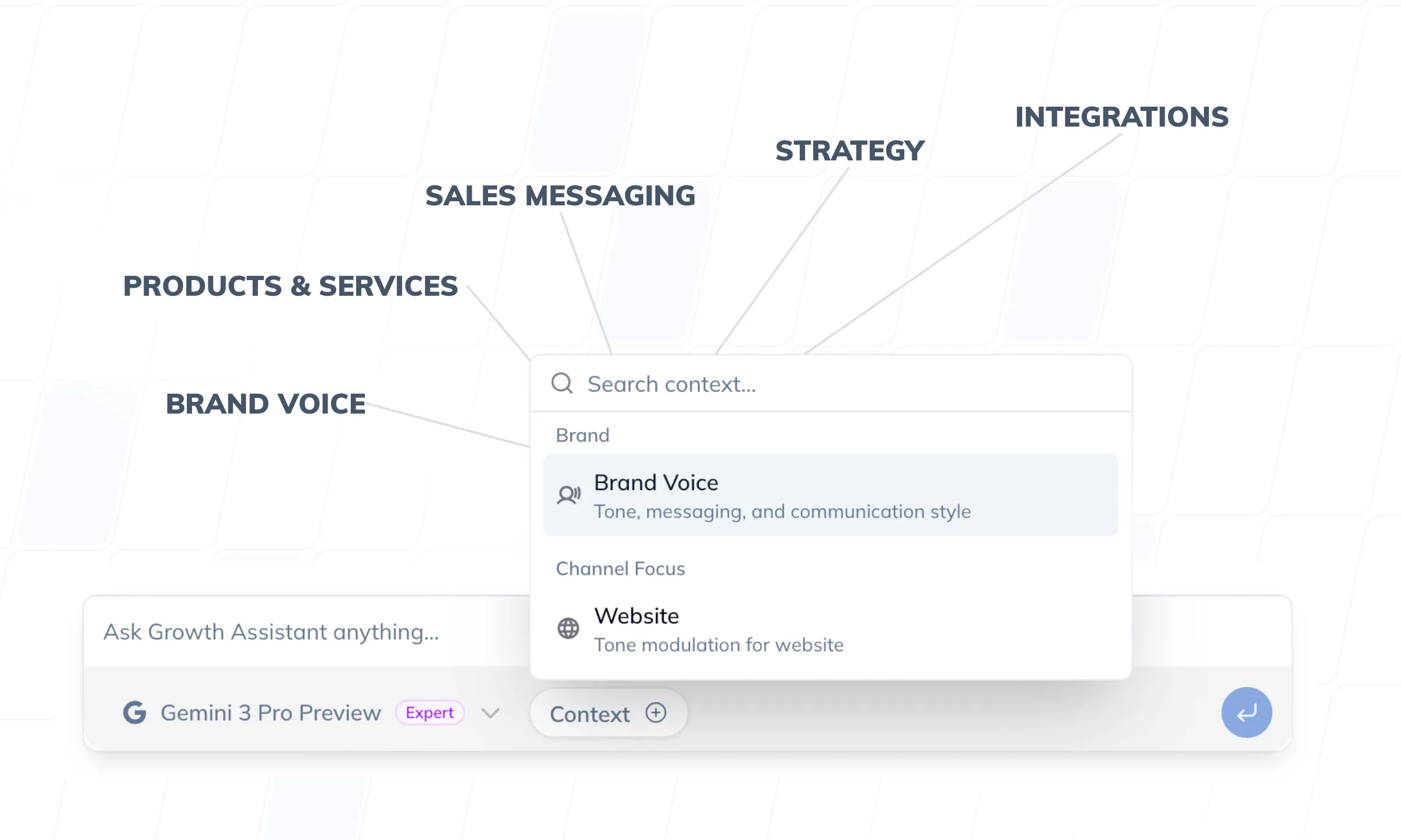 Built-in business context