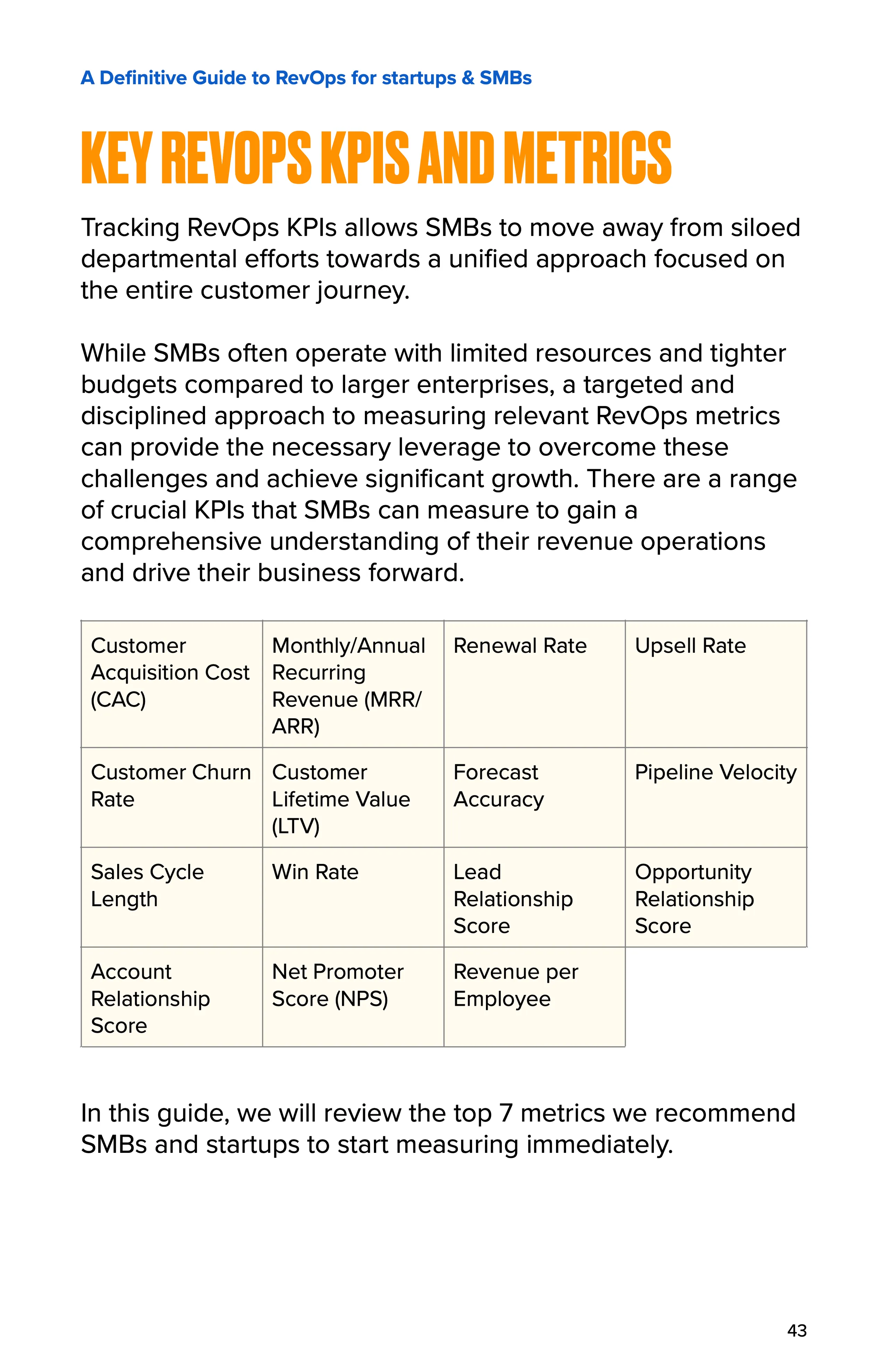 RevOps KPIs and Metrics